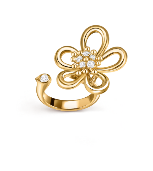 [⭐Seralia]Flowerlace Between the Finger